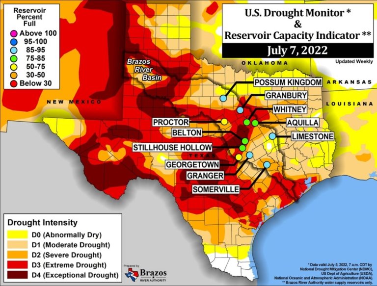 Drought and Conservation - City of Round Rock