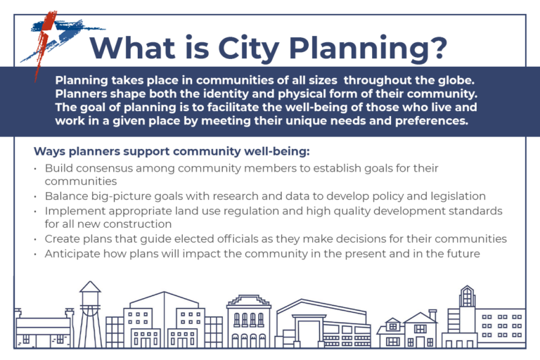 What is city planning?