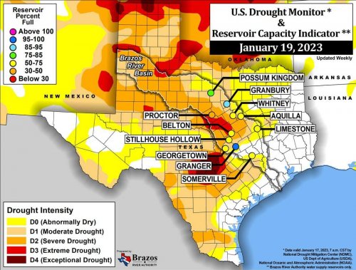 About Your Water - City of Round Rock